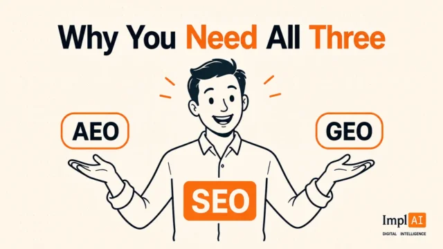 AEO GEO SEO